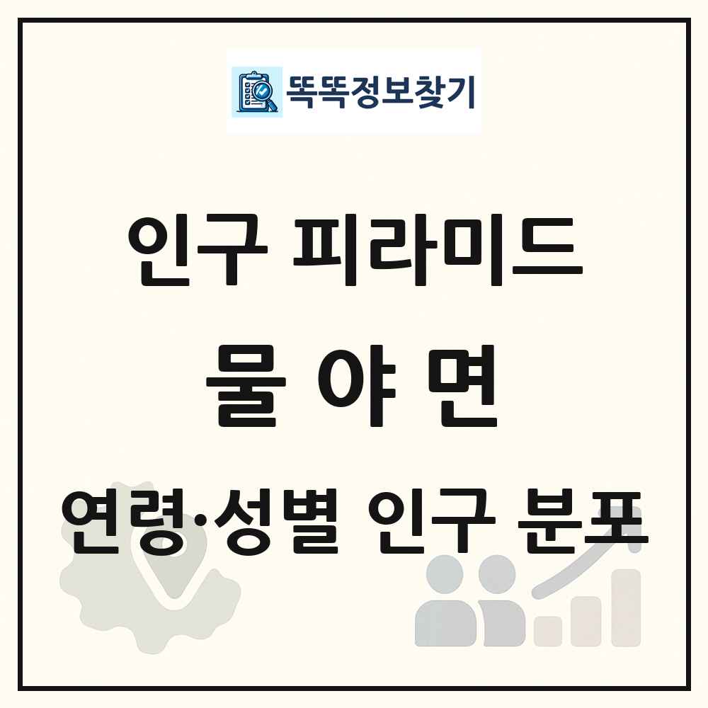 물야면 인구 피라미드 링크 그림